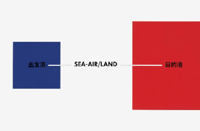 想要平穩(wěn)開拓海外市場(chǎng)，優(yōu)質(zhì)貨代怎么選？